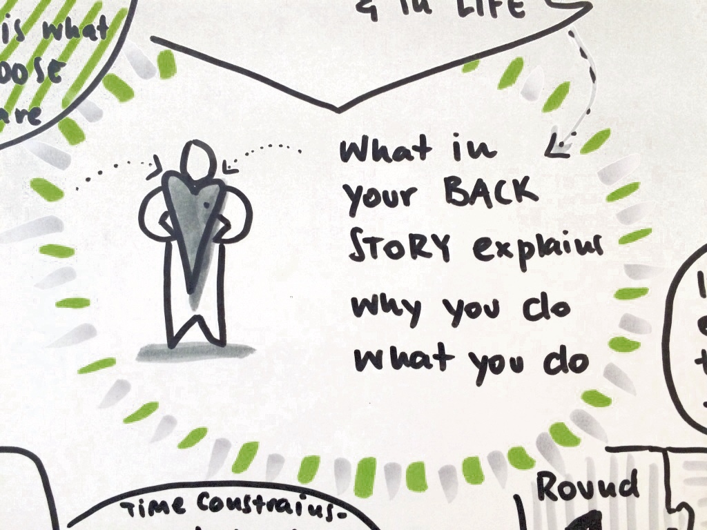 your back story